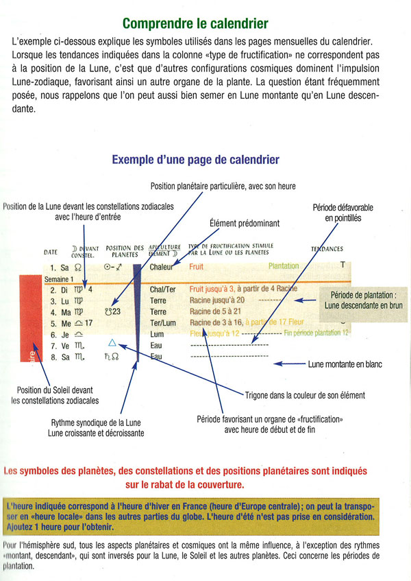 Calendrier lunaire Maria